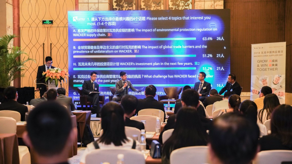 Lieferantentag China 2018