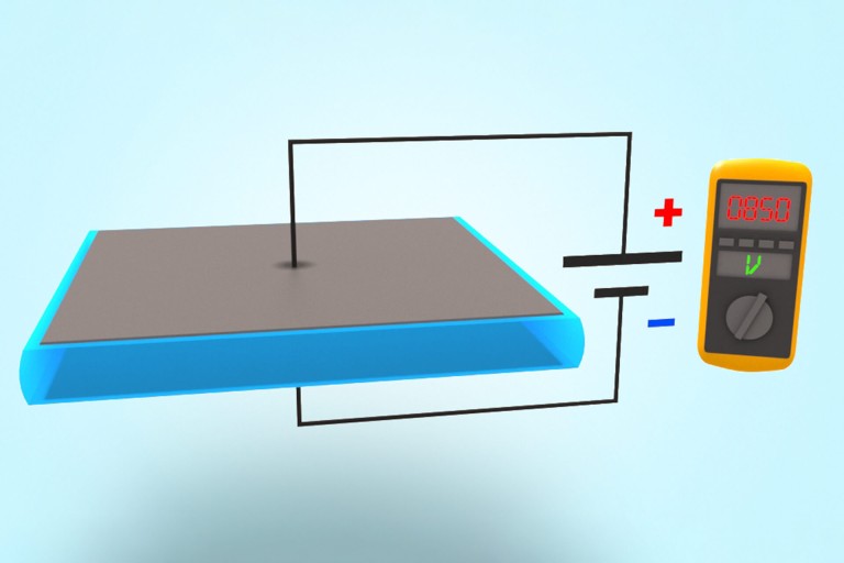 funktionsweise eines Aktuators und Sensors aus NEXIPAL&reg;-Laminat