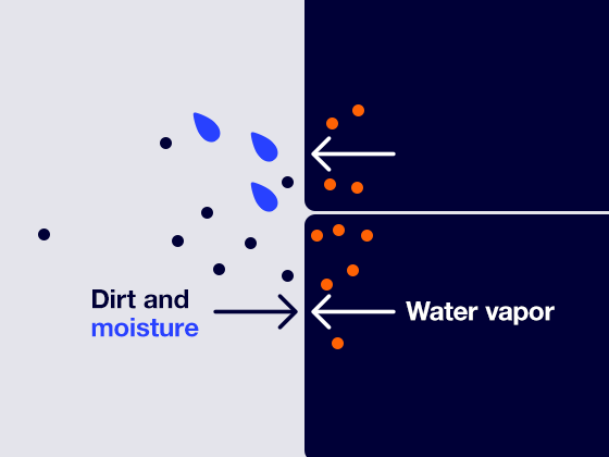 Schematic illustration of a ceramic substrate. Arrows show that dirt and moisture bounce off the outside, while water vapor can escape from the inside.