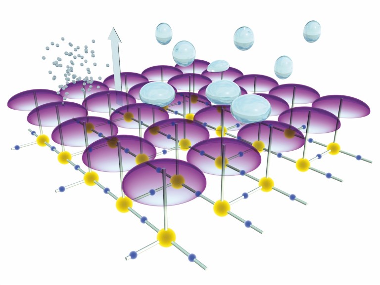3D graphic of a silicon network; water droplets floating above it cannot pass through the network, while vapor from inside can escape through the network. 