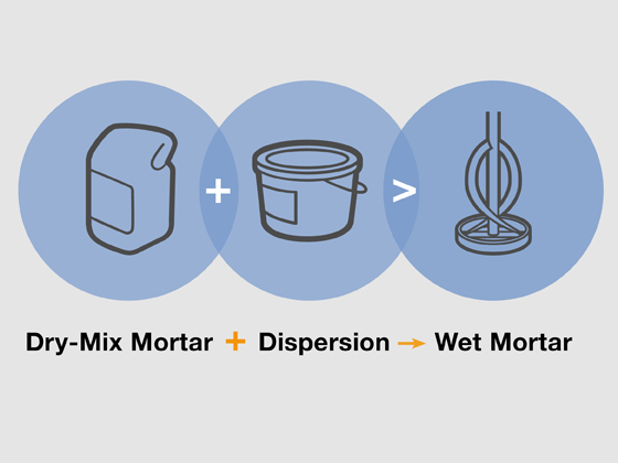 VINNAPAS Cementitious Bag and Bottle Systems
